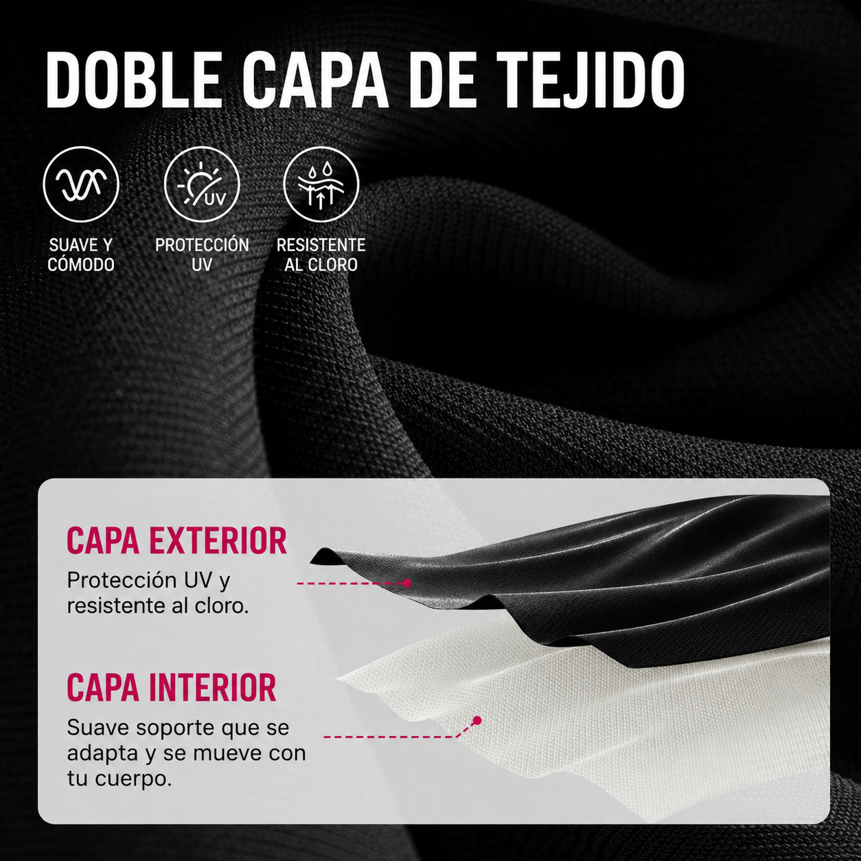 Sabrina | Bikini de talle alto 2 en 1 con control de abdomen